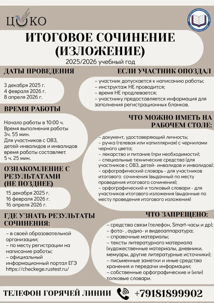 Итоговое сочинение - 2025.